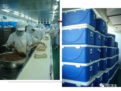 上海市餐饮服务食品安全监管工作介绍