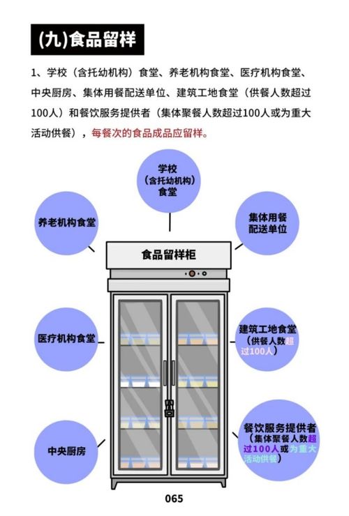 守护舌尖安全，规范餐饮服务——解读《餐饮服务食品安全操作规范宣传册》发布