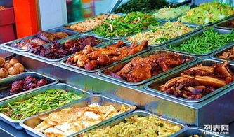 思湘园餐饮 广州食堂承包与农产品配送的一站式服务专家